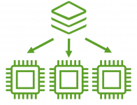 Software Development - Portability