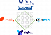 Multi Stacks as Standard Software