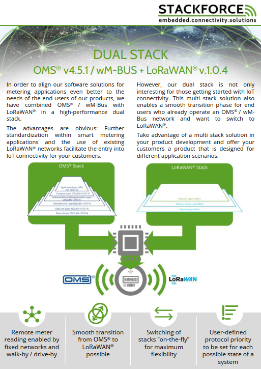 Cover page of the LoRaWAN® and OMS® dual‑stack flyer