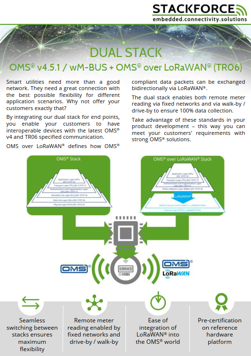 Cover page of the LoRaWAN® and OMS® over LoRaWAN® dual‑stack flyer