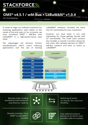 Cover page of the OMS® v4.5.1 + LoRaWAN® protocol stack flyer