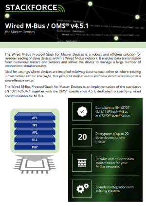 Cover page of the Wired M-Bus Master protocol stack flyer