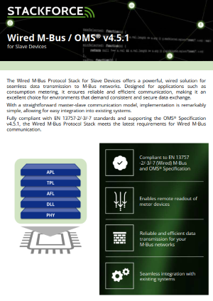 Cover page of the Wired M-Bus Slave protocol stack flyer